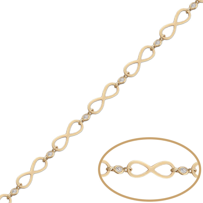 PULSERA INFINITOS ORO 18KL CIRCONITAS